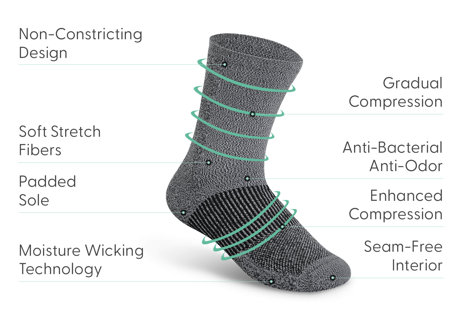 Mid-Calf Compression Socks - 18-25 mmHg - Gray