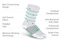 Mid-Calf Compression Socks - 18-25 mmHg - White