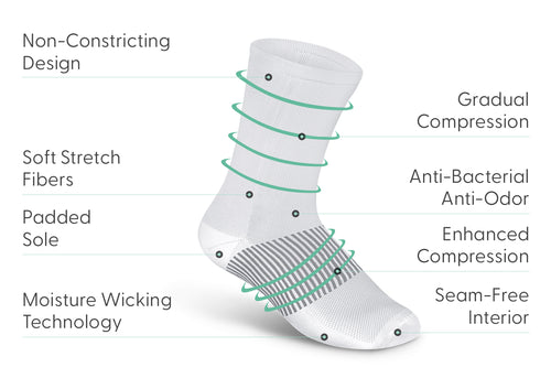 Mid-Calf Compression Socks - 18-25 mmHg - White