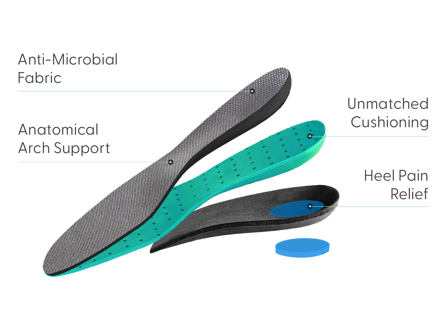 Orthofeet plantar fasciitis online pain relief slippers