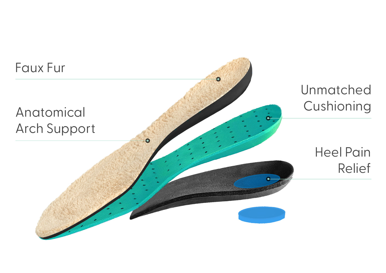 Orthofeet Slipper Insoles - Thumbnail 4