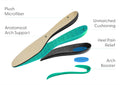 Lorin Hands-Free - Blue Herringbone Wool