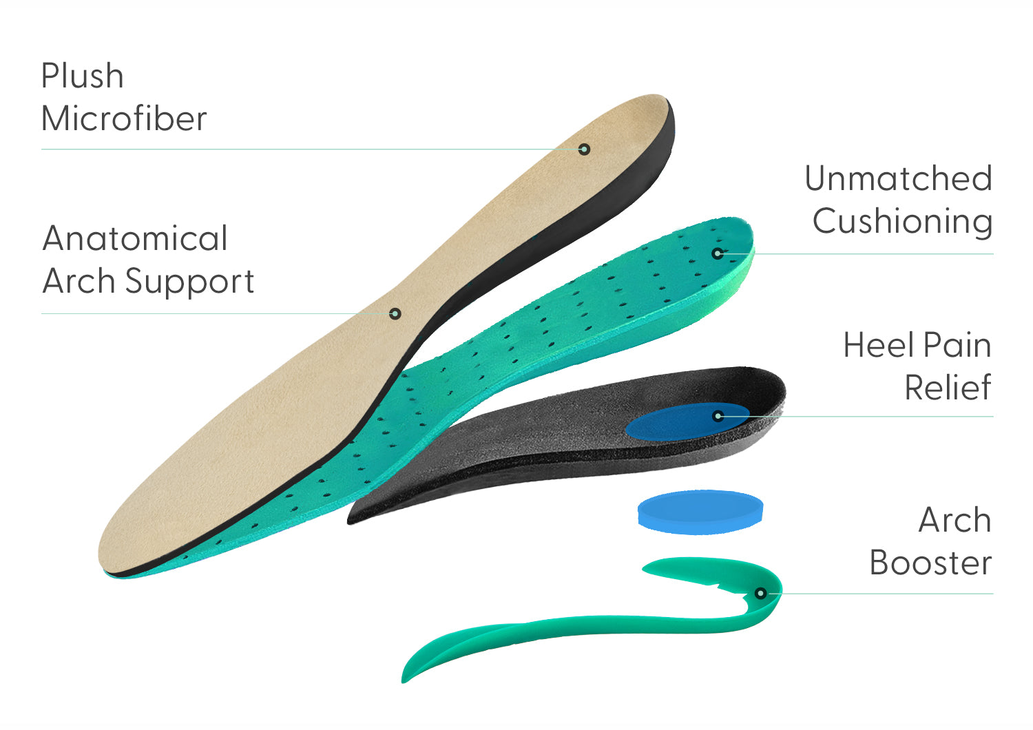 Lorin Hands-Free - Brown