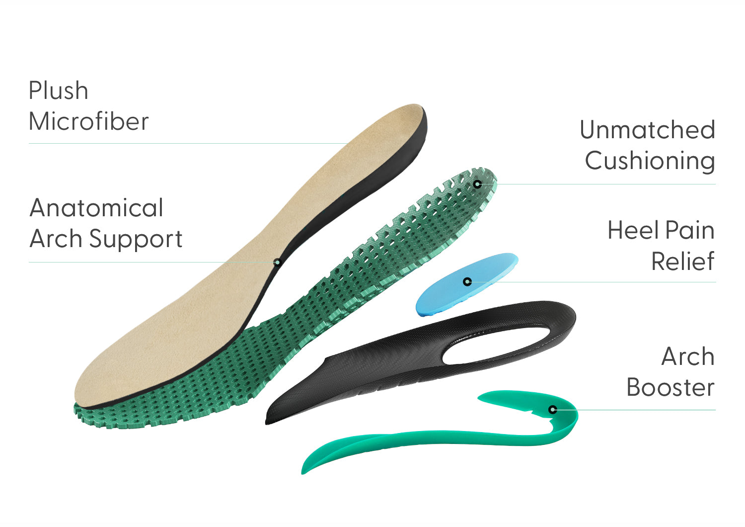 Vito Hands-Free - Loden