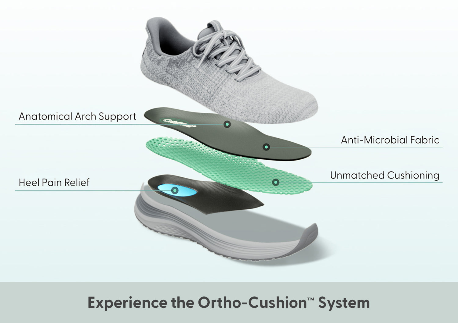 Women's Athletic Walking Shoes Orthopedic Sneakers Coral Gray