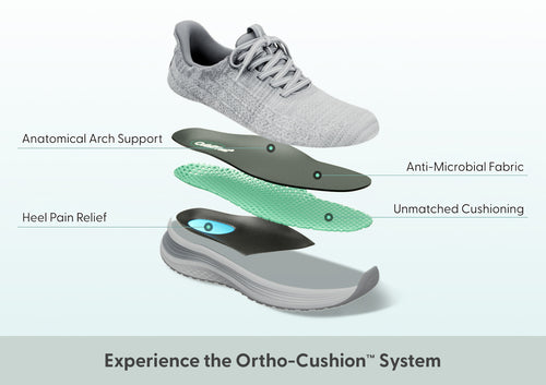 Alma Orthofeet – Orthofeet® - Main Image