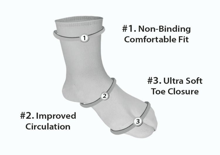 Bunion Relief Socks - White