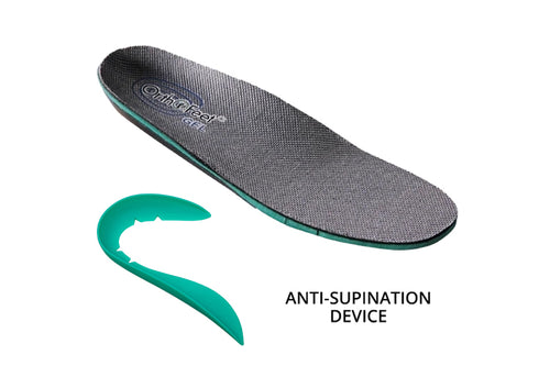 Anti-Supination Device